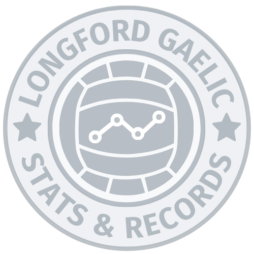 Longford Gaelic Stats